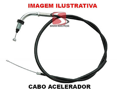 Cabo Acelerador A Comet250